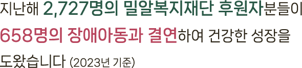 '2023년 2,727명의 밀알복지재단 후원자분들이 658명의 장애아동과 결연하여 건강한 성장을 도왔습니다.(2023년 기준)